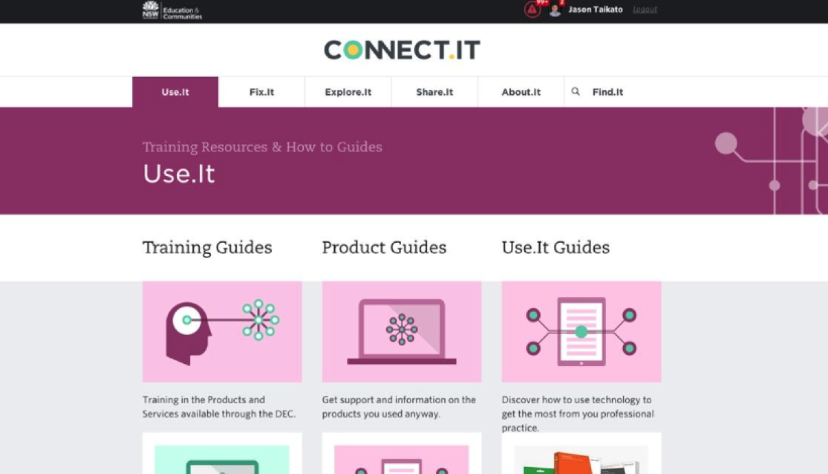 Connect.IT_Hero image